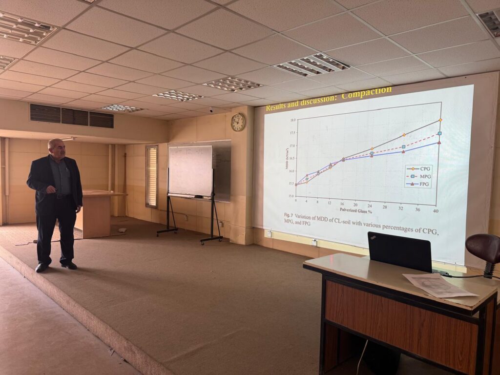 Improving the geotechnical properties of medium expansive clay using various gradation